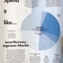 Cosmopolitan 2024 / article image 2